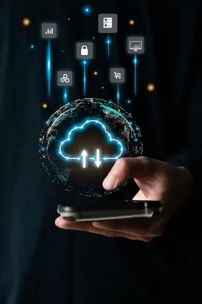 Cloud Microsoft 365